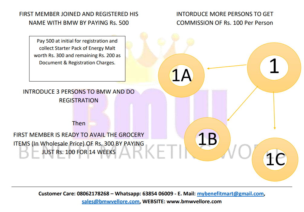 finalized notice back only english 2